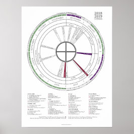 Poster Cartaz do Calendário Litúrgico Moderno 2018-2019 N