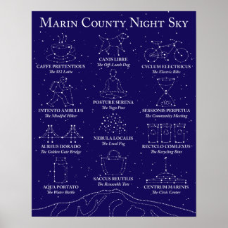Poster Cartaz do Céu Noturno do Condado de Marin Azul