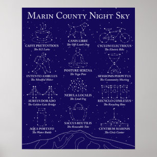 Poster Cartaz do Céu Noturno do Condado de Marin Preto