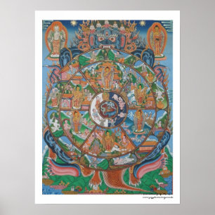 Poster Cartaz do Mandala da Roda da Vida