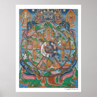 Poster Cartaz do Mandala da Roda da Vida