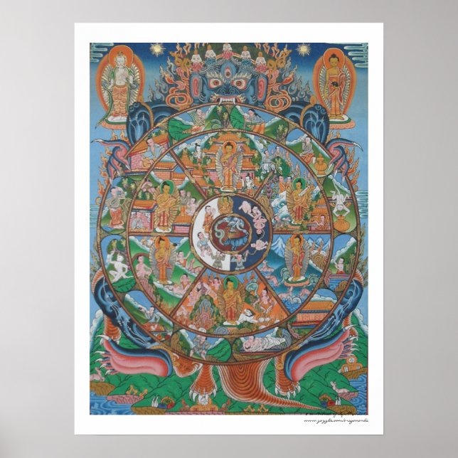 Poster Cartaz do Mandala da Roda da Vida (Frente)