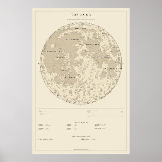 Poster Cartaz do Mapa da Lua (Frente)