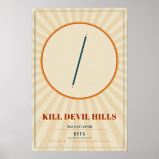 Poster Cartaz do Mapa da Pista de Kill Devil Hills FFA |