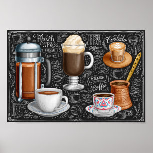 Poster Cartaz do Menu de Café