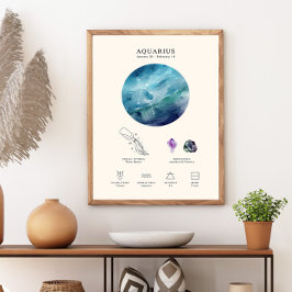 Poster Cartaz do Signo de Água com Pedra de Nascimento