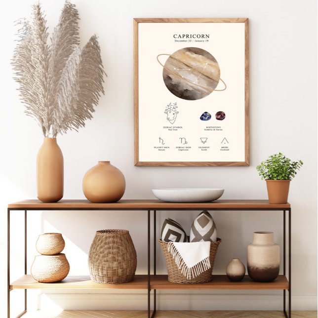 Poster Cartaz do Signo de Capricórnio com Pedra de Nascim (Criador carregado)