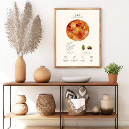 Poster Cartaz do Signo de Leão com Pedra de Nascimento 