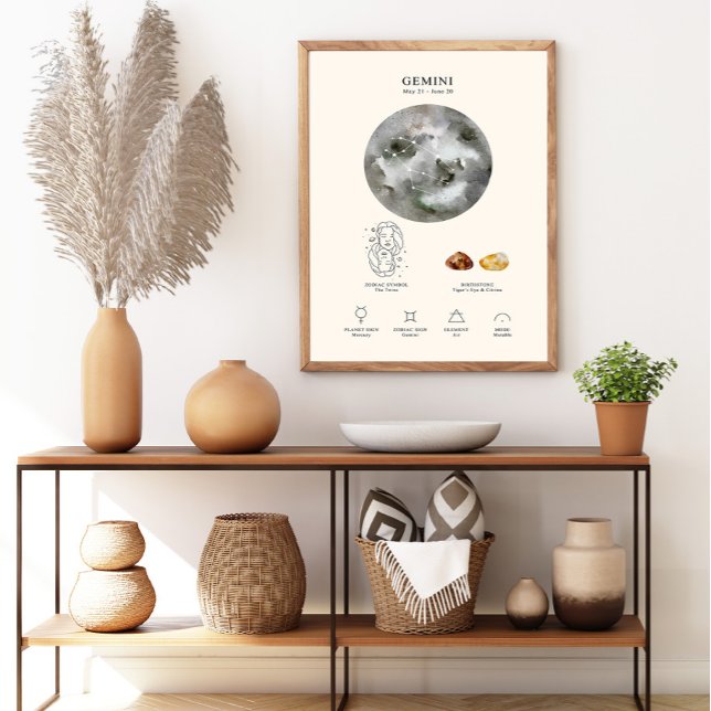 Poster Cartaz do signo do zodíaco de Gêmeos com pedra de  (Criador carregado)