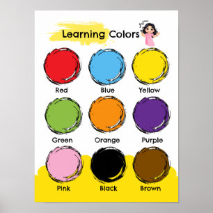 Poster Cartaz educacional de aprendizagem de cores