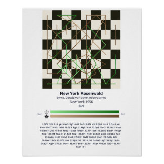 Póster Cartaz - Forever Chess Games