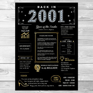 Poster Cartaz Imprimível de 2001, Placa de Aniversário de