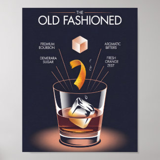Poster Cartaz Infográfico da Receita do Coquetel Old Fash