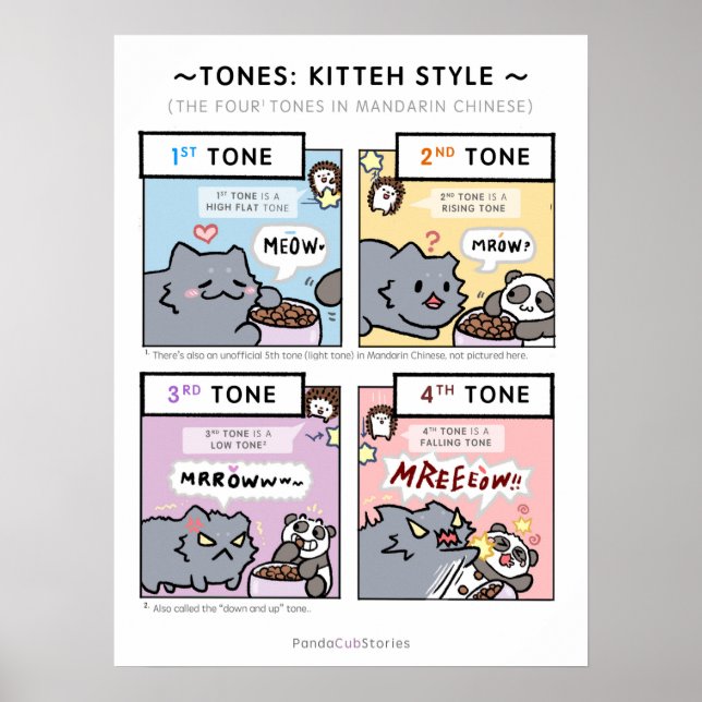 Poster Cartaz Kitteh-Tones (Frente)