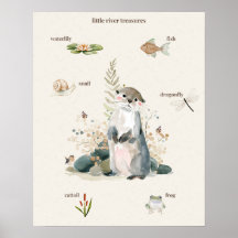 Cartaz Little River Treasures