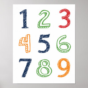 Póster Cartaz Números 123