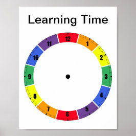 Poster Cartaz para Aprender a Ler as Horas