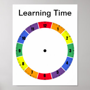 Poster Cartaz para Aprender a Ler as Horas