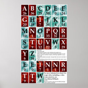 Poster Cartões da soletração do número mágico