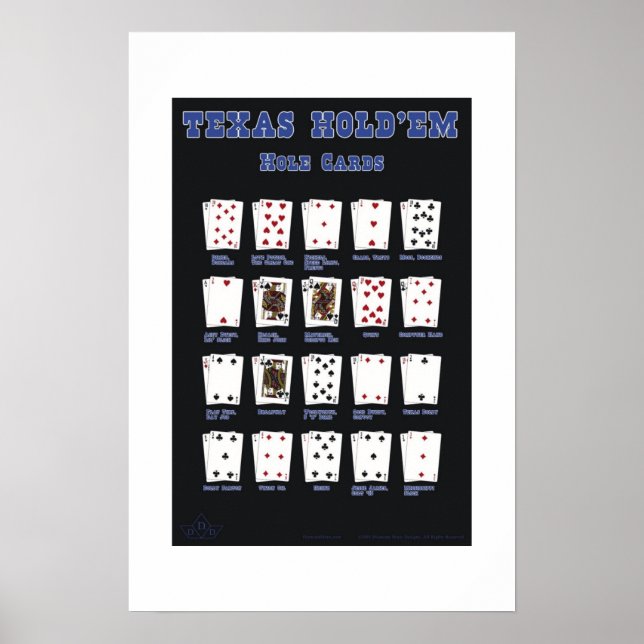 Póster Cartões de buraco do Texas hold (Frente)