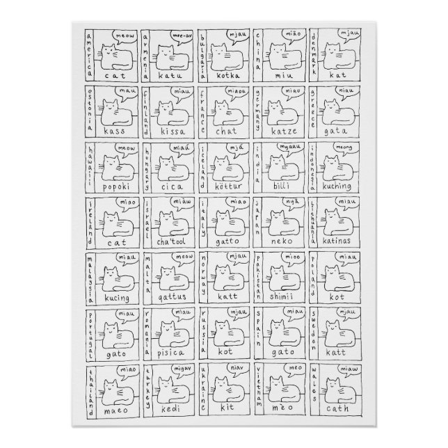 Póster Cartoon Cats Different Languages Glossy Poster (Frente)