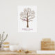 Poster Casamento de Árvore Impressa em Pássaros Castanhos (Kitchen)