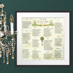 Poster Casamento de Pássaros de Amor Art Nouveau