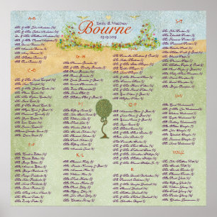 Póster Casamento de Pássaros de Amor Art Nouveau