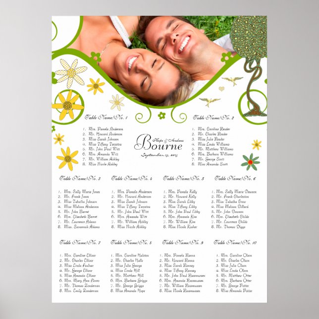 Póster Casamento de Pássaros de Amor Art Nouveau (Frente)
