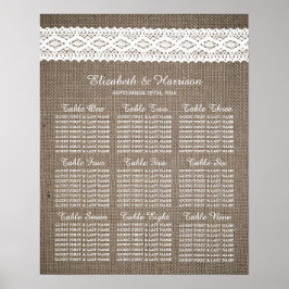 Poster Casamento Rustic Burlap & Vintage White Lace