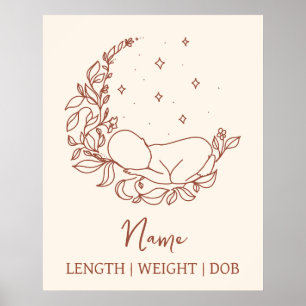 Poster Casos de Nascimento Recém-Nascidos