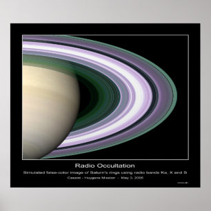 Poster CassiniMission-PIA07873