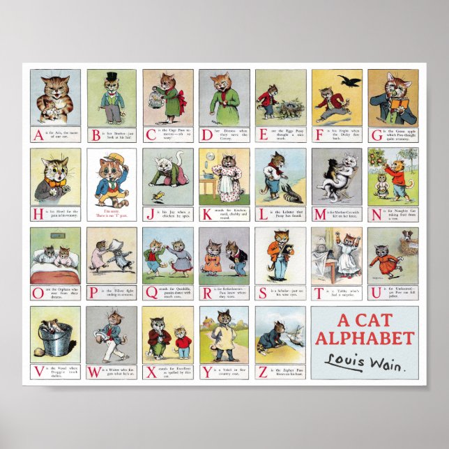 Poster Cat Alphabet, Louis Wain (Frente)