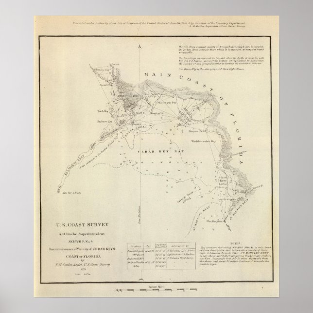 Póster Cedar Keys, Fla (Frente)