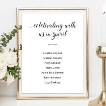 Celebrando Conosco Em Espírito Com Nomes Casamento