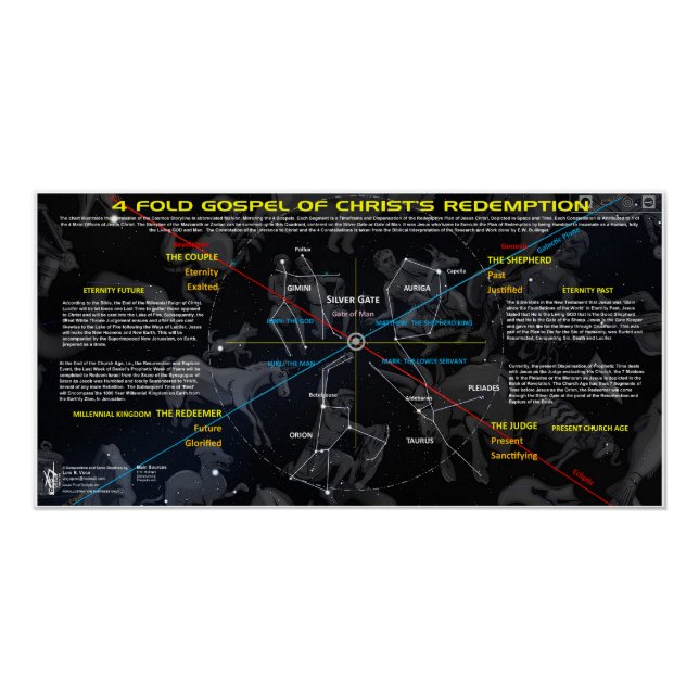 Póster Celestial Gospel (Frente)