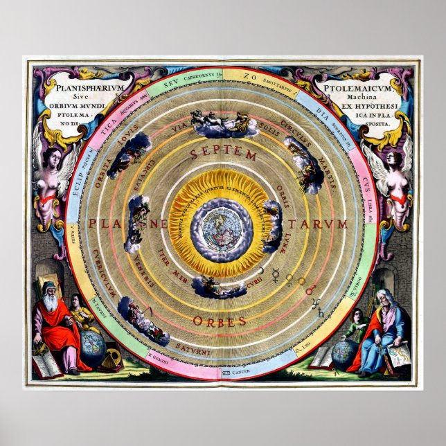 Póster Celestial Harmonia Macrocosmica (Frente)