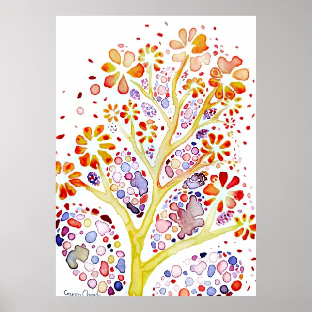 Poster Células do pâncreas (Frente)