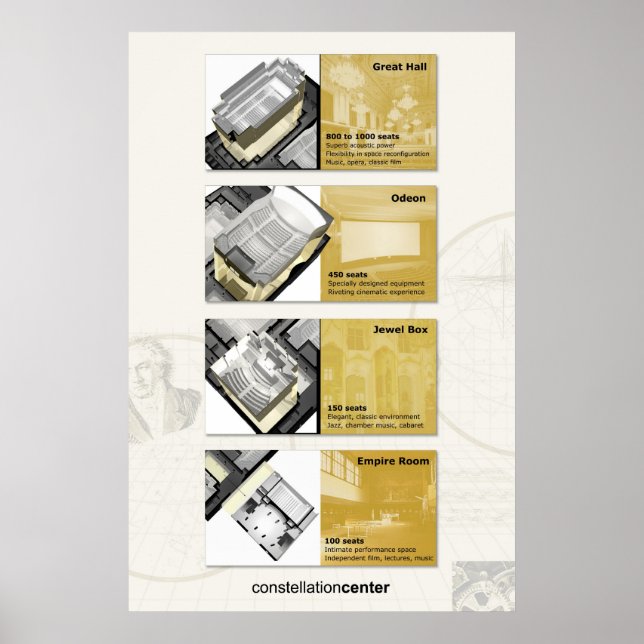 Póster centro de constelação 02 (Frente)