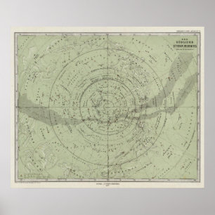Póster Centro do mapa de céu do sul