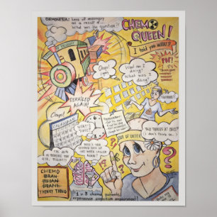 Póster Cérebro de Chemo