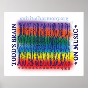 Póster cérebro de criança