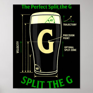 Poster Cerveja irlandesa divide o trevo do dia de São Pat