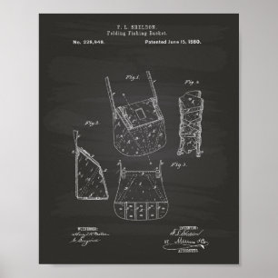 Póster Cesto de Pesca 1880 Painéis de Arte Patentes