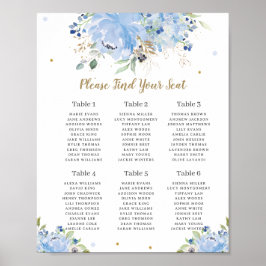 Poster Chá de fraldas Floral de Menino Azul Chic