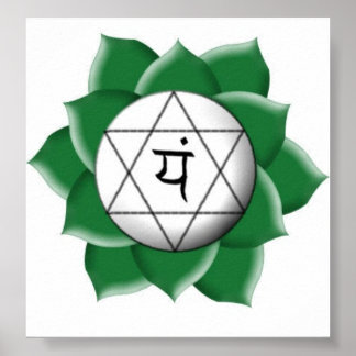 Póster chakra quatro-ahahata