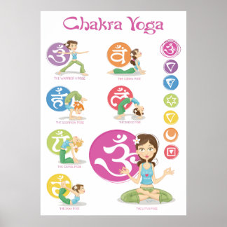 Póster Chakra yoga Girls Illustrations Vertical posteres