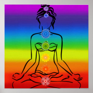 Poster Chakras
