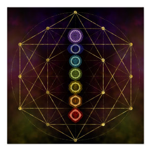 Póster Chakras de incandescência colorido