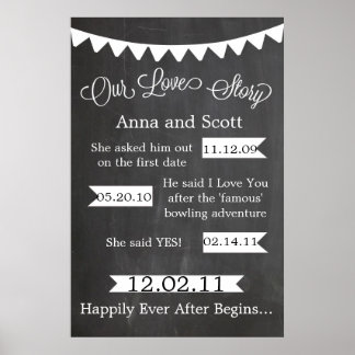 Poster Chalkboard Bunting Our Love Story Sinal